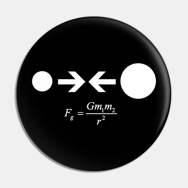 Gravity Equation Pin by Silentrebel