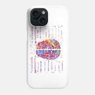 Left and right brain function Phone Case