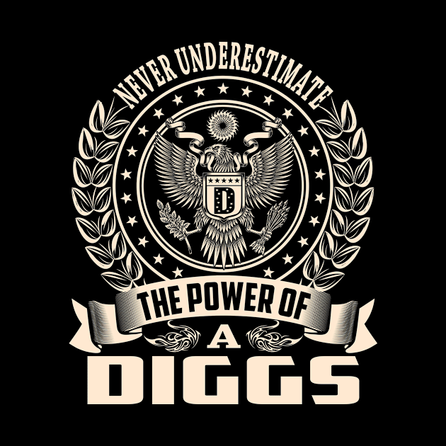 DIGGS by Darlasy