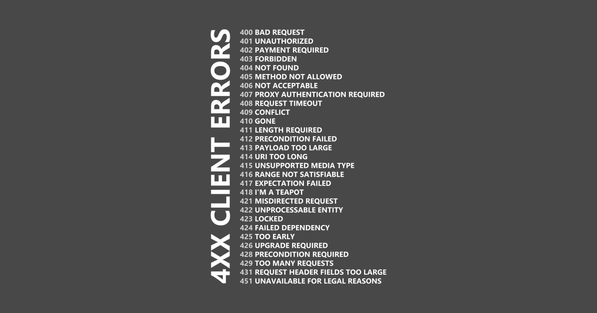 HTTP Client Error Codes - Http Status Codes - T-Shirt | TeePublic