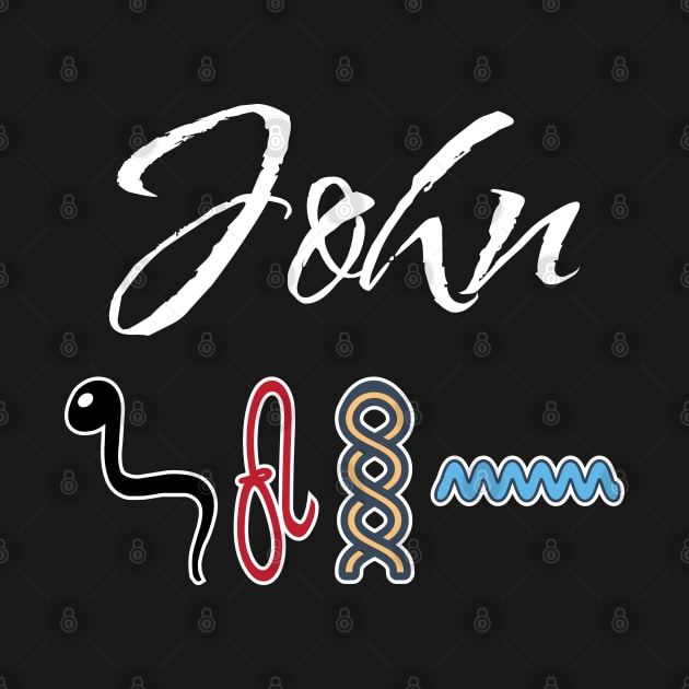 JOHN-American names in hieroglyphic letters-JOHN, name in a Pharaonic Khartouch-Hieroglyphic pharaonic names by egygraphics