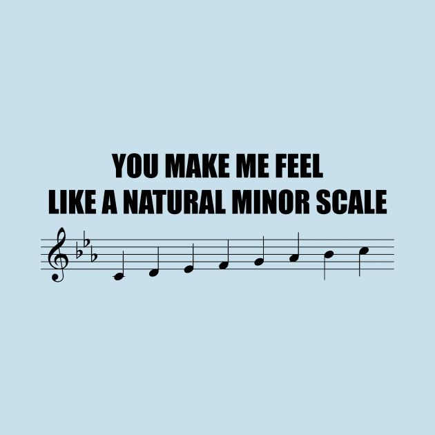 You make me feel like a natural minor scale by PianoCub