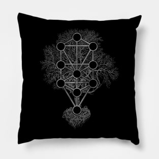 Kabbalah The Tree of Life - Etz Hayim Pillow