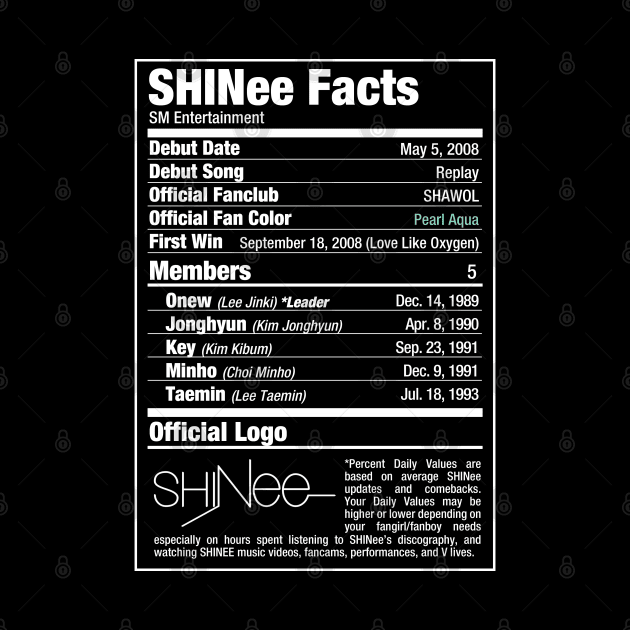 SHINee Nutritional Facts 2 by skeletonvenus