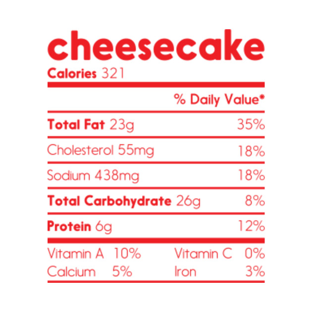 Thanksgiving Cheesecake Nutritional Facts Thanksgiving Cheesecake