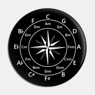 Circle of Fifths Compass Style Dark Theme Pin