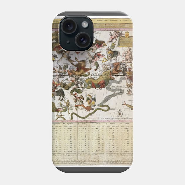 Vintage Constellation Star Map by Backer and Broen, 1709 Phone Case by MasterpieceCafe