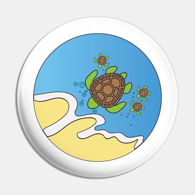 Turtles in the waves Pin by whiteasters