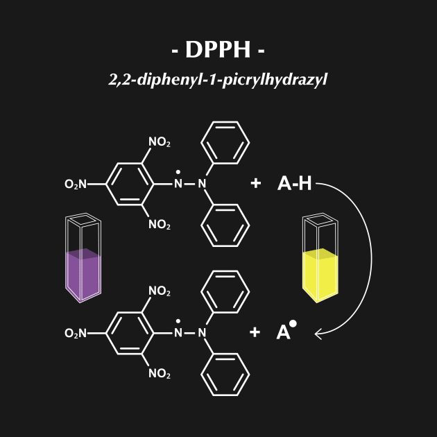 DPPH 2,2-diphenyl-1-picrylhydrazyl by Science Design