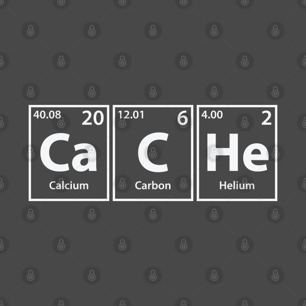Cache (Ca-C-He) Periodic Elements Spelling by cerebrands