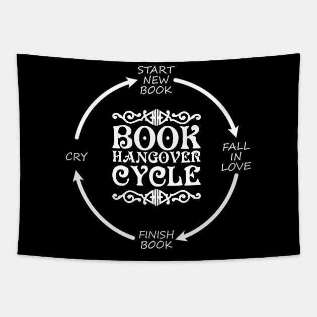 The Book Hangover Cycle Tapestry by All About Nerds