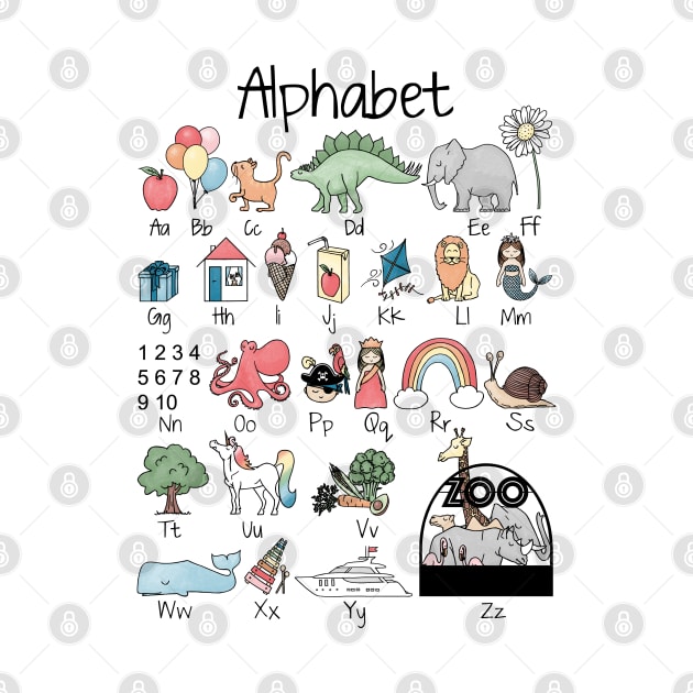 Illustrated alphabet, learning alphabet, ABC's by konnijensen