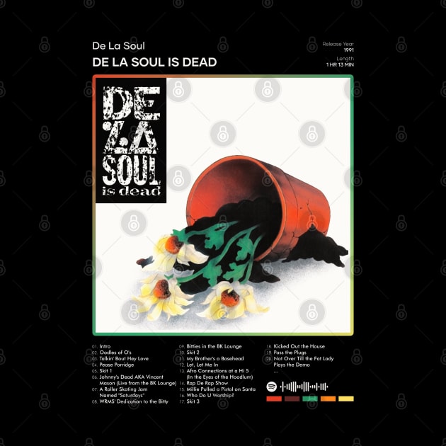 De La Soul - De La Soul is Dead Tracklist Album by 80sRetro