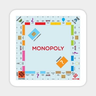 Monopoly board games Magnet