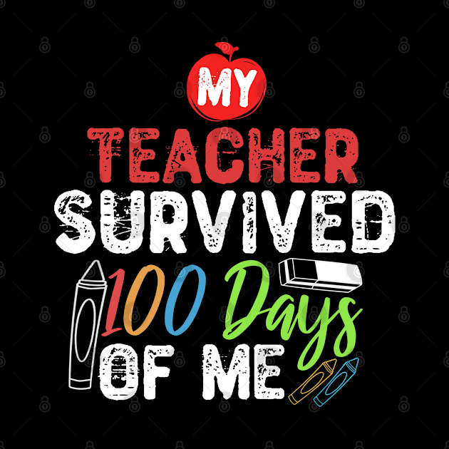 My Teacher Survived 100 Days Of Me by Yyoussef101