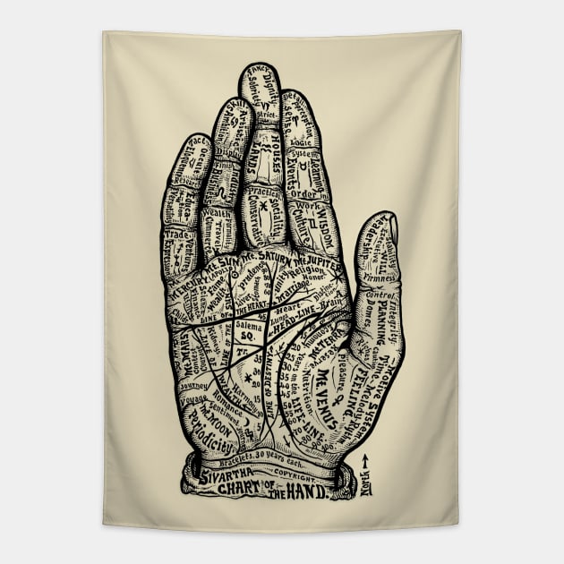 Palmistry diagram Tapestry by UndiscoveredWonders