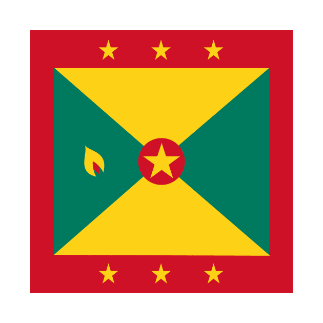 Grenada Flag by flag for all