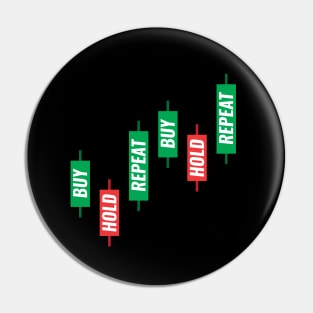 Buy Hold Repeat Candlestick Chart Pin