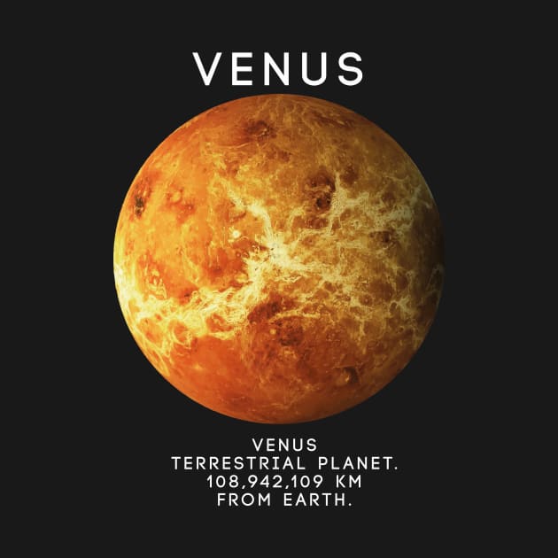 Venus Planet by NordicAmber