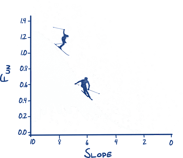 SKIING ON A GAUSSIAN SLOPE Kids T-Shirt by bandy