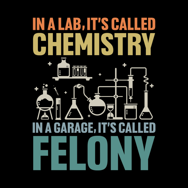 In a Lab its Called Chemistry in Garage it's called Felony by maxcode