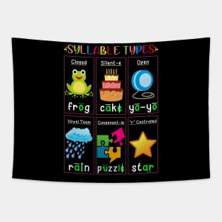 Reading Teacher Reading Specialist Phonics Syllable Types Tapestry