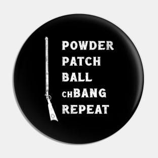 Muzzleloader Powder Patch Ball Repeat Pin