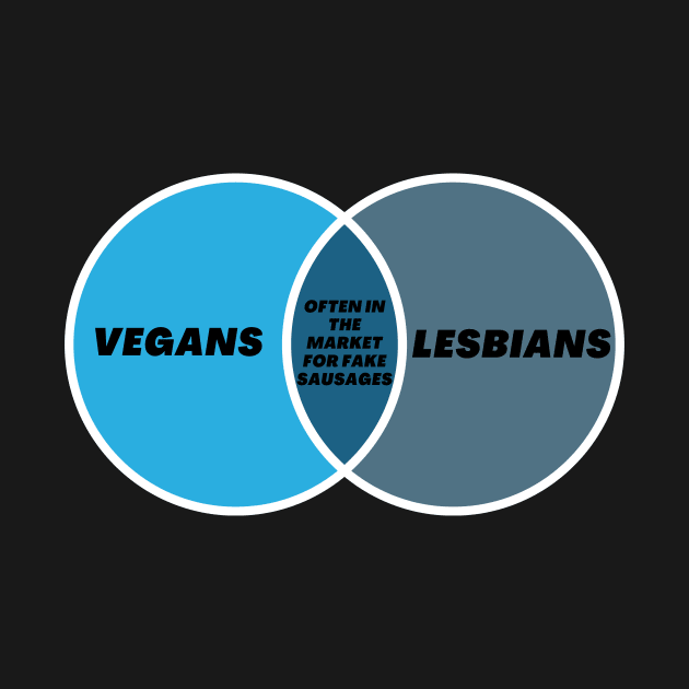 Lesbians & Vegans Often in the Market for Fake Sausages Venn Diagram by Jean-Claude Venn-Diagram