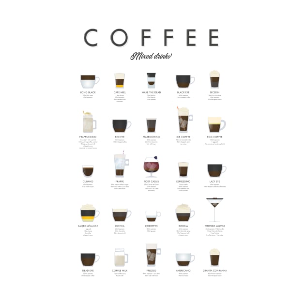 Coffee chart - Mixed drinks by Dennson Creative