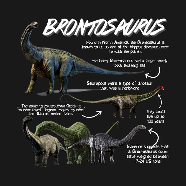 Brontosaurus Fun Facts by Animal Facts and Trivias