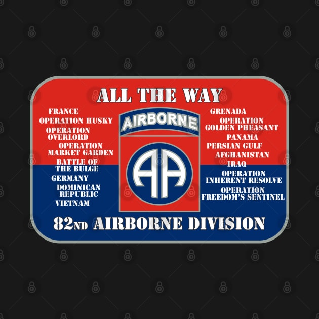 82nd Airborne Division