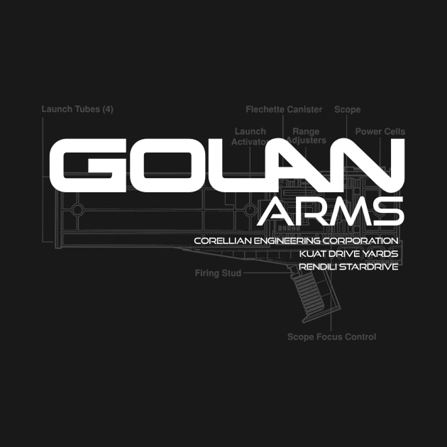 Golan Arms by MindsparkCreative