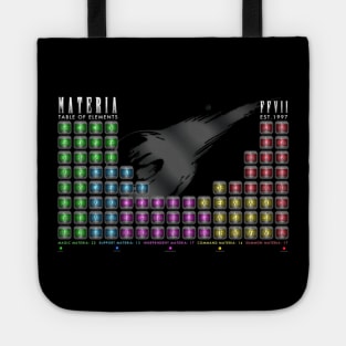 FFVII Materia Chart Tote