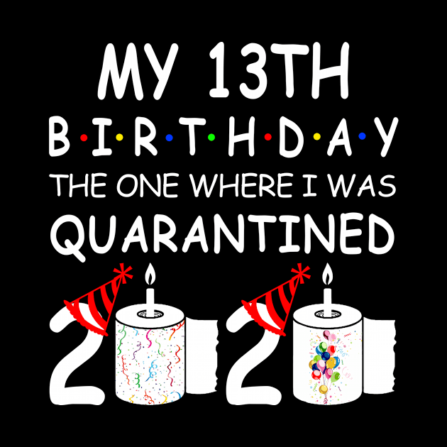 My 13th Birthday The One Where I Was Quarantined 2020 by Rinte