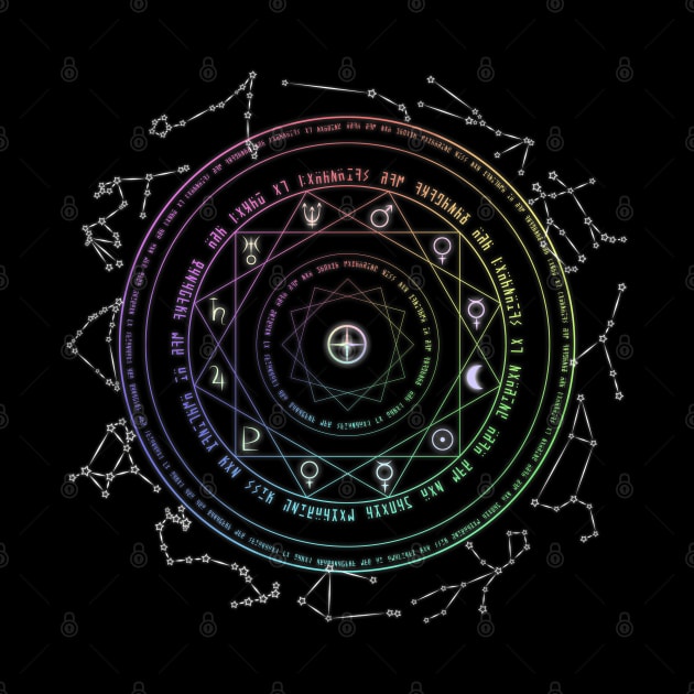 Astrological Magic Circle by Cyleki