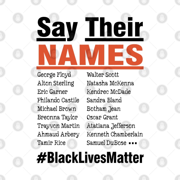 Black Lives Matter: Say Their Names by Attia17