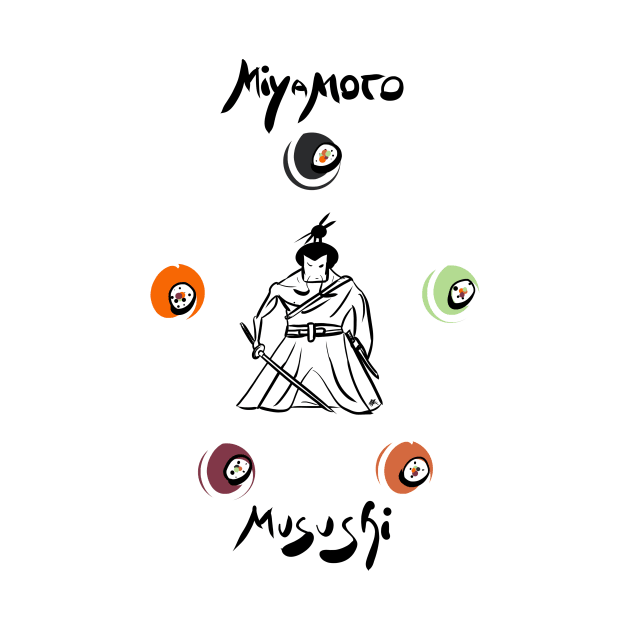 Miyamoto Musushi - Ronin style by Roningasadesign