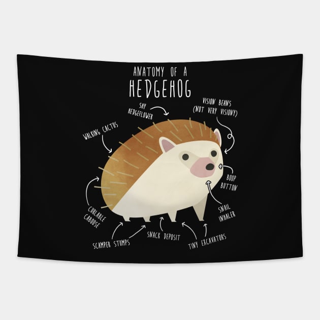 Hedgehog Anatomy Tapestry by Psitta