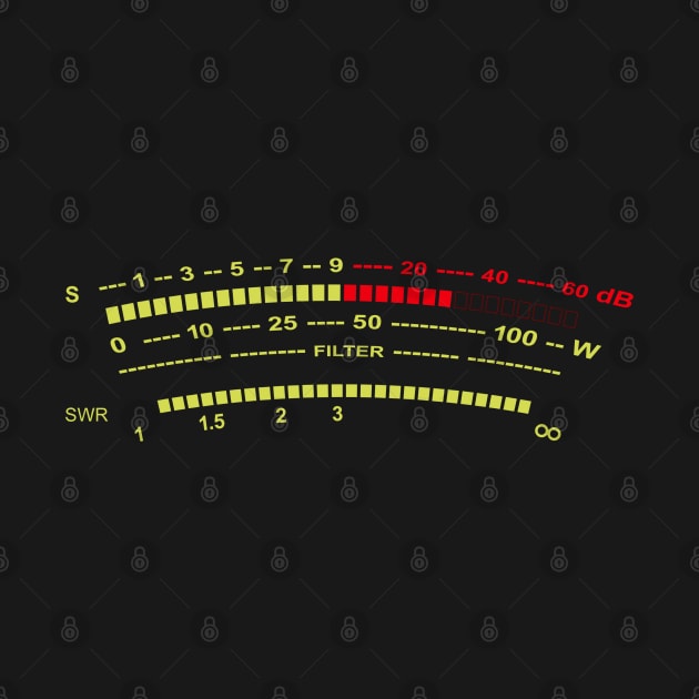 S Meter - dB high frequency field strength by amarth-drawing