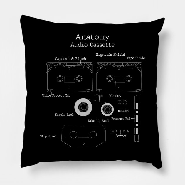 Audio Cassette Tape Anatomy Pillow by CreatingChaos