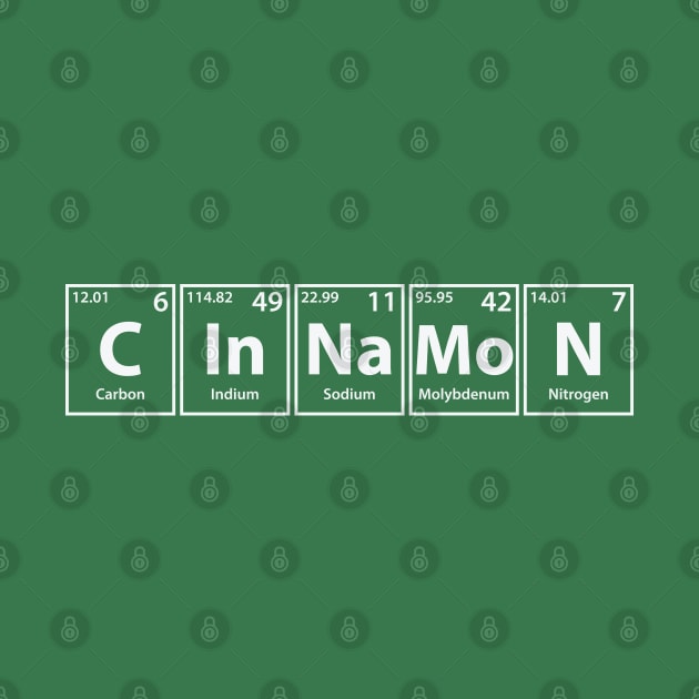 Cinnamon (C-In-Na-Mo-N) Periodic Elements Spelling by cerebrands