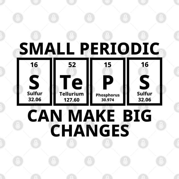 Small Periodic Steps Can Make Big Changes by Texevod