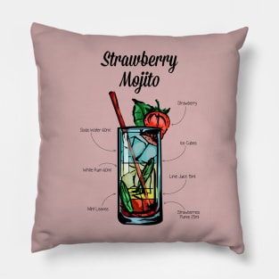 Strawberry Mojito Cocktail Recipe Pillow