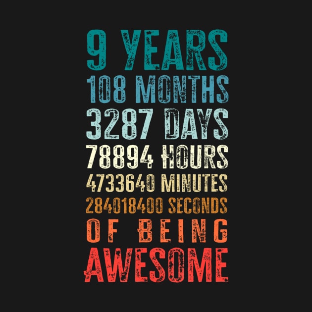 Years 108 Months Of Being Awesome Happy 9th Birthdays by Namatustee