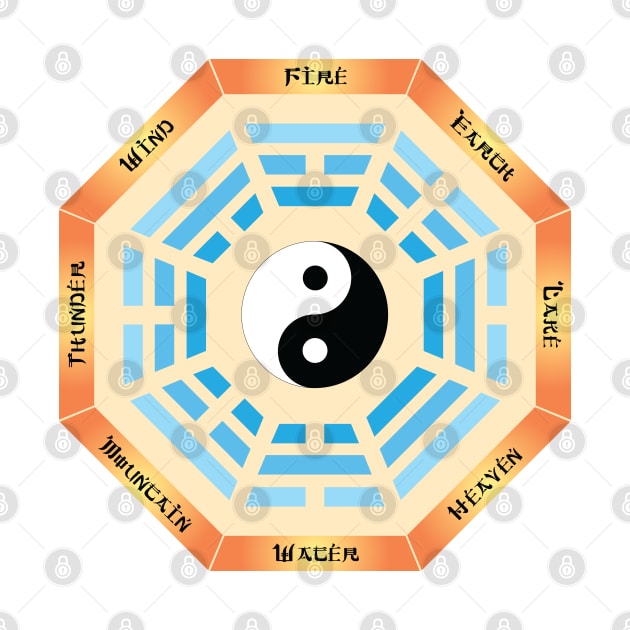 I Ching Yin Yang by GalacticMantra