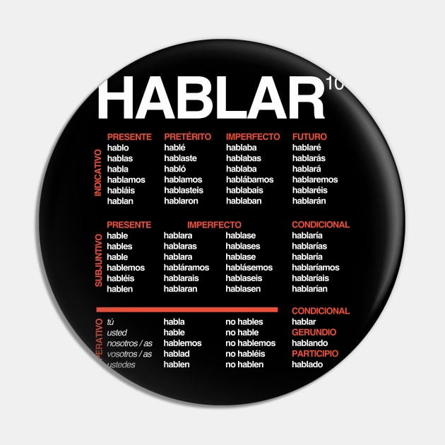 Spanish Language 101 - Verb Conjugation - Hablar Pin by isstgeschichte