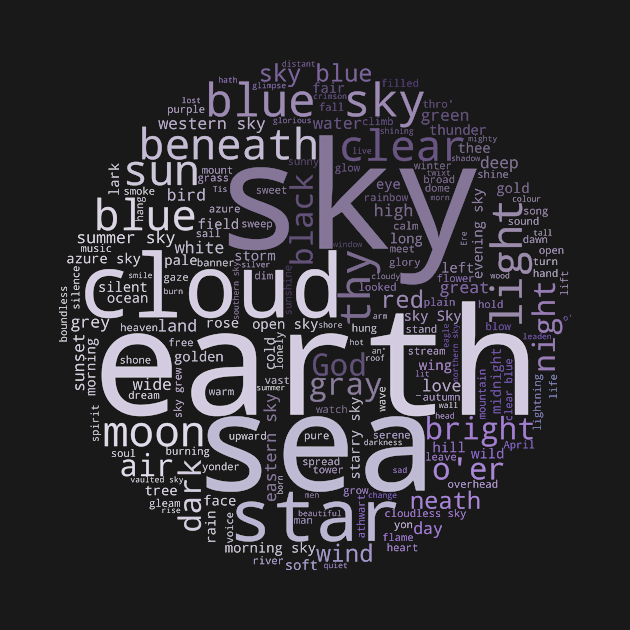 Sky Earth Sea (6) by The Glass Pixel