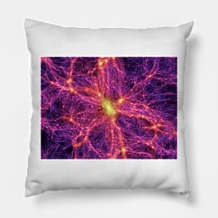 Dark matter distribution (R980/0211) Pillow