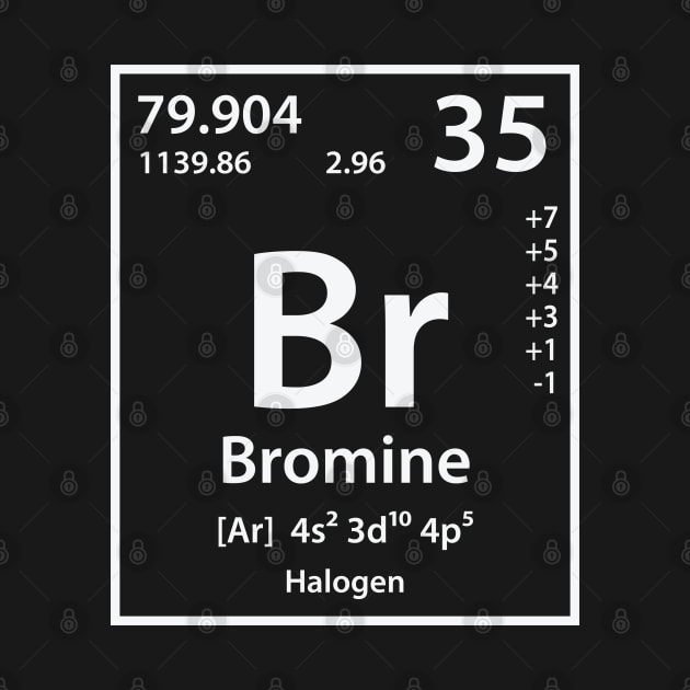 Bromine Element by cerebrands