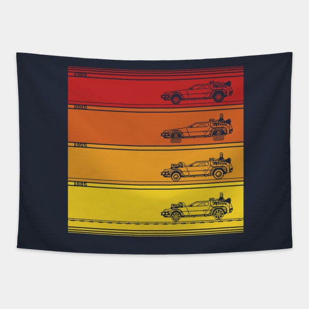 Retro Back To The Future Tapestry by Mauru